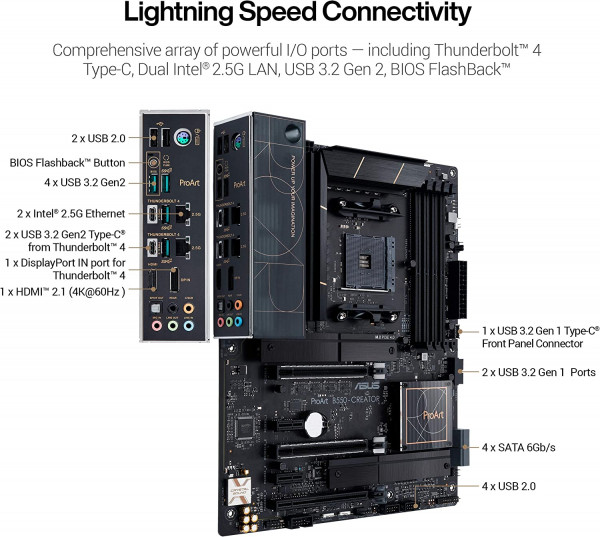 ASUS ProArt B550-CREATOR