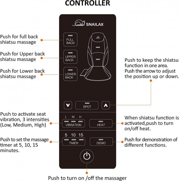 Asiento Masajeador Snailax Shiatsu con 3 áreas de masaje