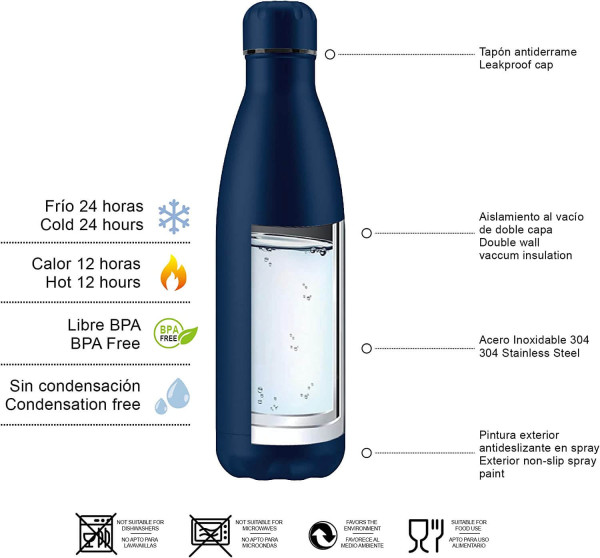 Botella de Agua Térmica de Acero Inoxidable Mi Ko Mi Ka 750ml color Azul Marino