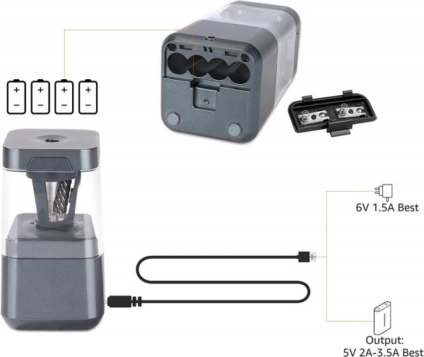 Sacapuntas eléctrico portátil Amazon Basics: afilado fácil y conveniente en cualquier lugar